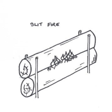 Slit Fire